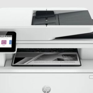 Lee más sobre el artículo Guía para elegir tu Multifuncional HP ideal según tu tipo de empresa