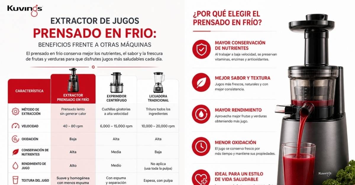 extractor de jugos prensado en frío